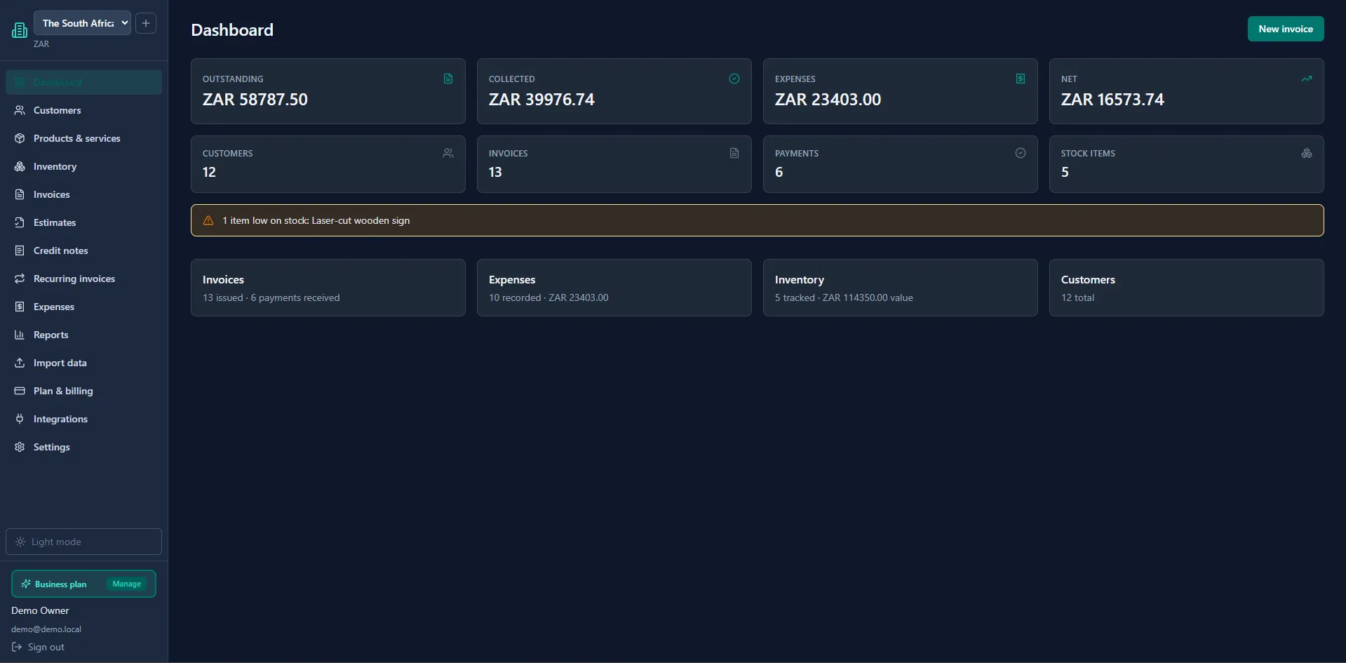 MyFinance Studio Dashboard showing invoices, customers and revenue overview
