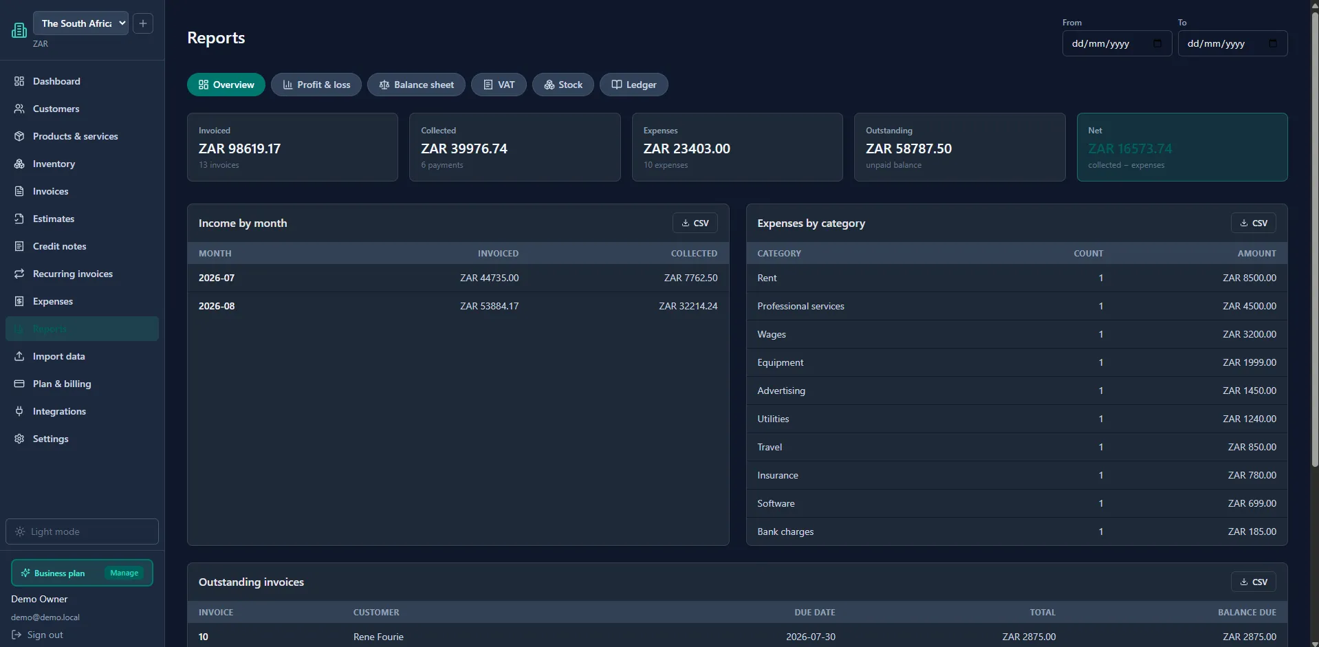 Reports screen